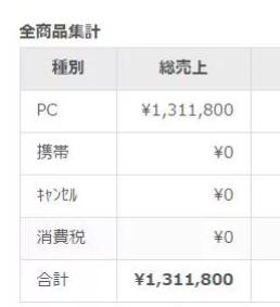 実績スクリーンショット