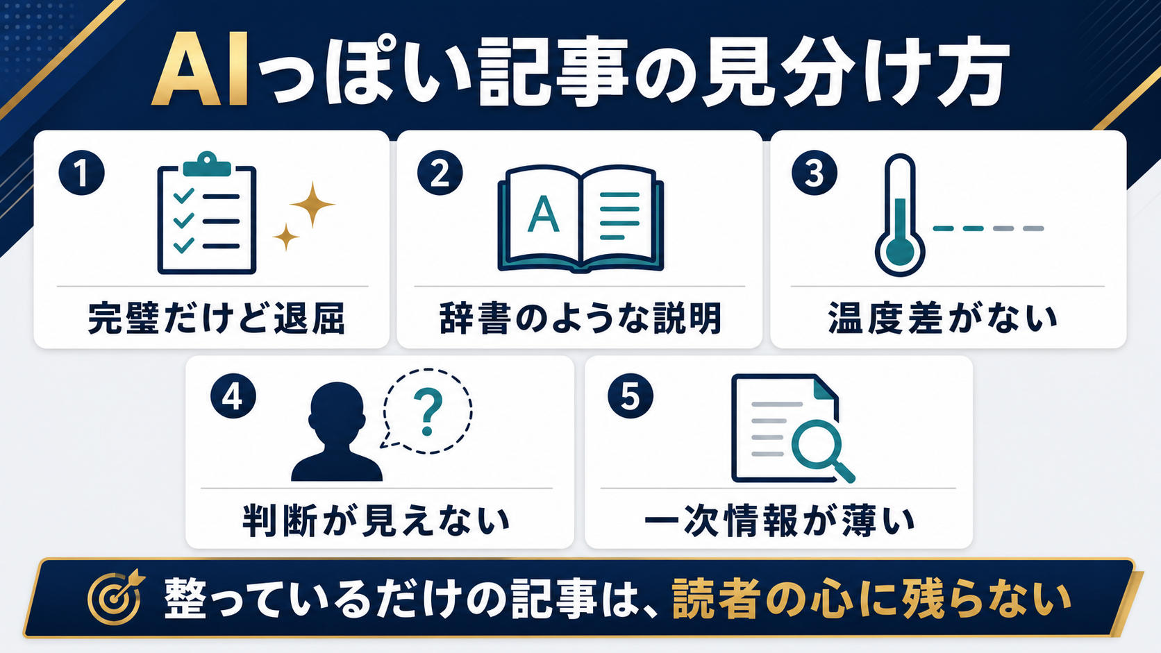 読者がAIっぽいと感じる記事の特徴として辞書的説明や平坦な文章や判断不足や薄い一次情報があることを示す図解