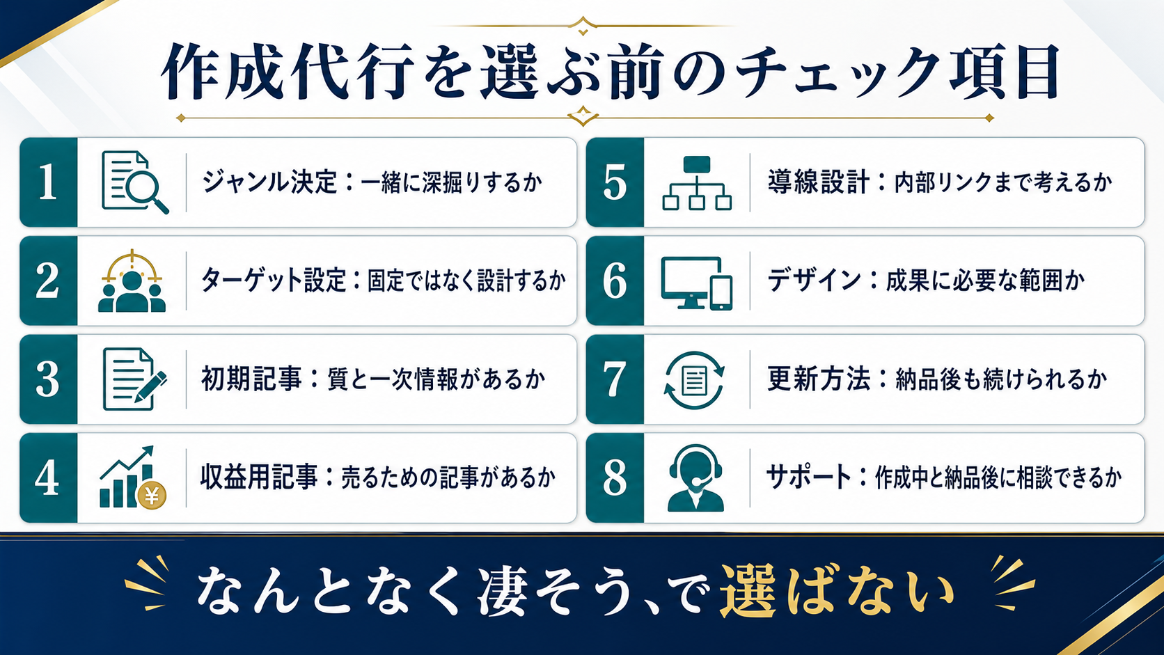 AIブログ作成代行を選ぶ前に確認するジャンル決定やターゲット設定や初期記事や導線設計のチェック項目