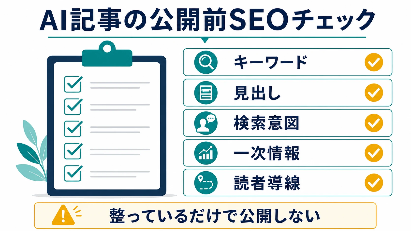 AI記事を公開前に確認するキーワード、見出し、検索意図、一次情報、読者導線のSEOチェックリスト