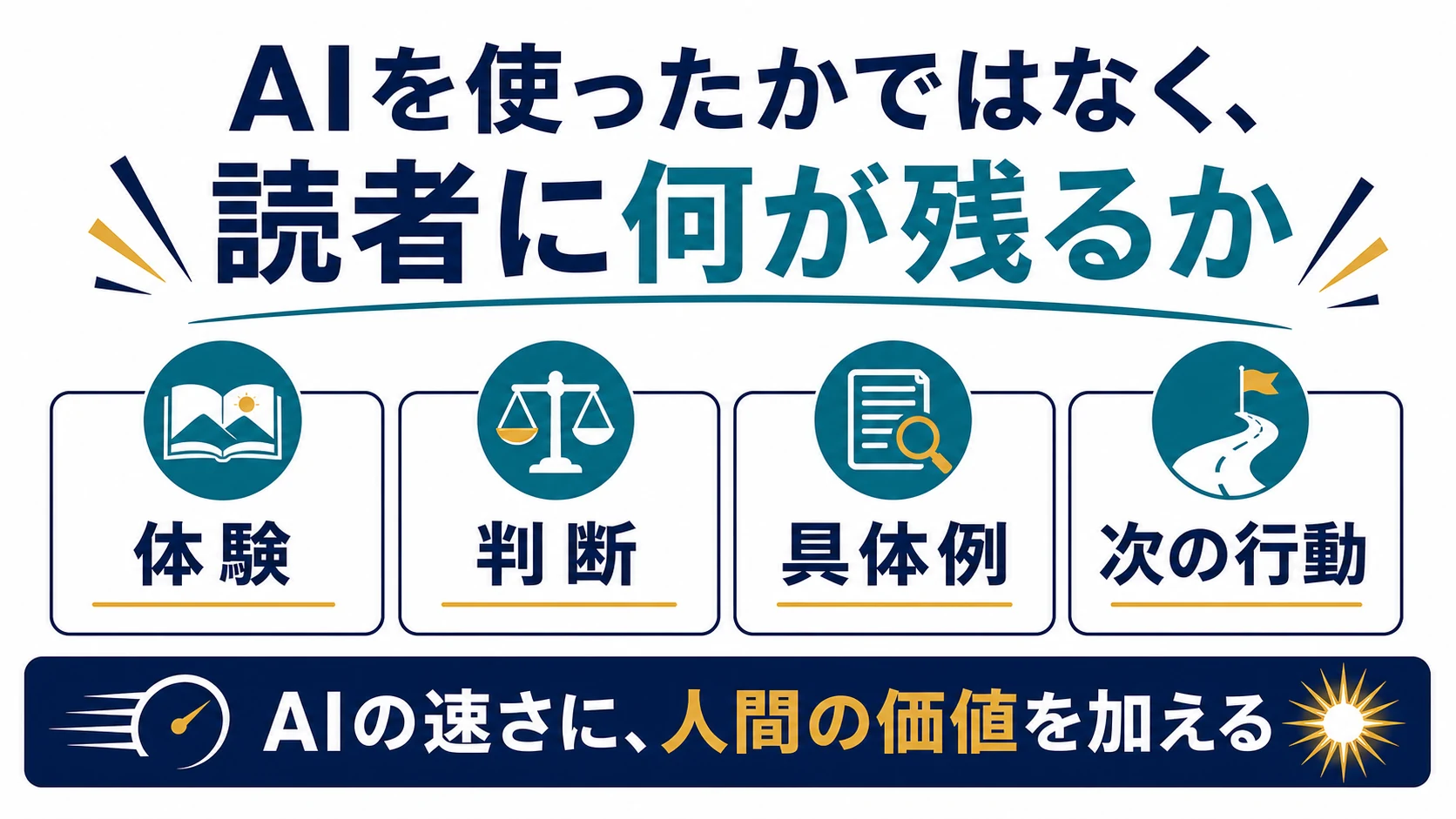 AI使用の有無ではなく、体験、判断、具体例、次の行動が読者に残るかを重視する記事作成のまとめ