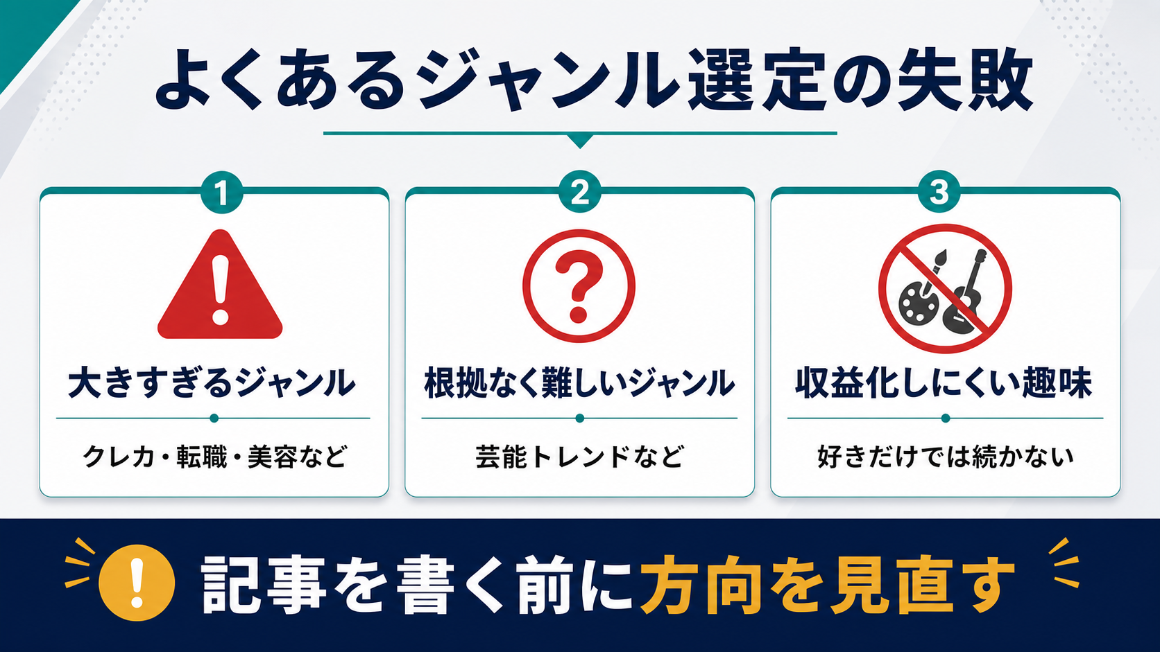 AIブログのジャンル選定で大きすぎるジャンルや根拠なく難しいジャンルを選ぶ失敗例