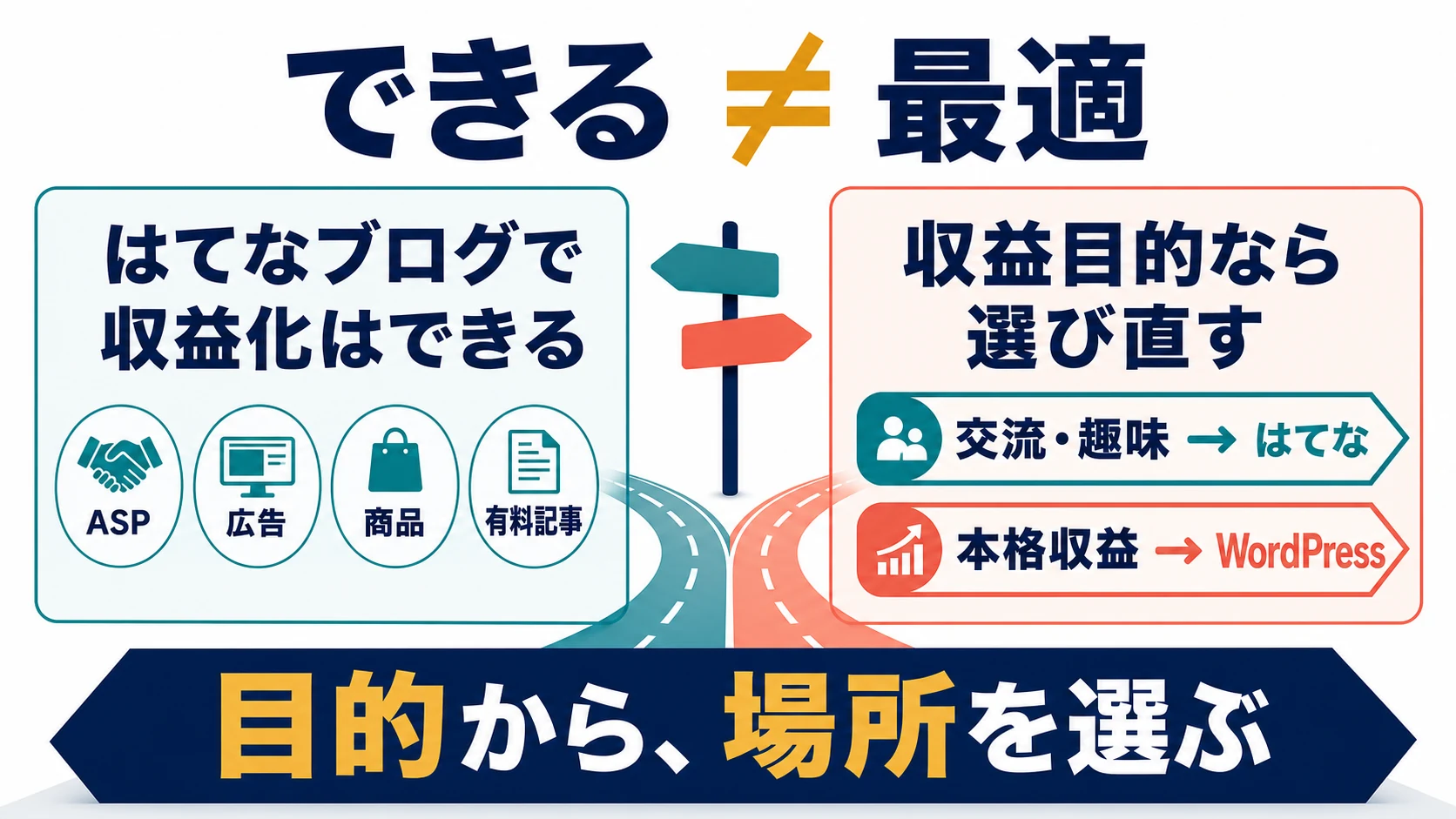 はてなブログで収益化できることと、収益目的で最適な媒体であることの違い