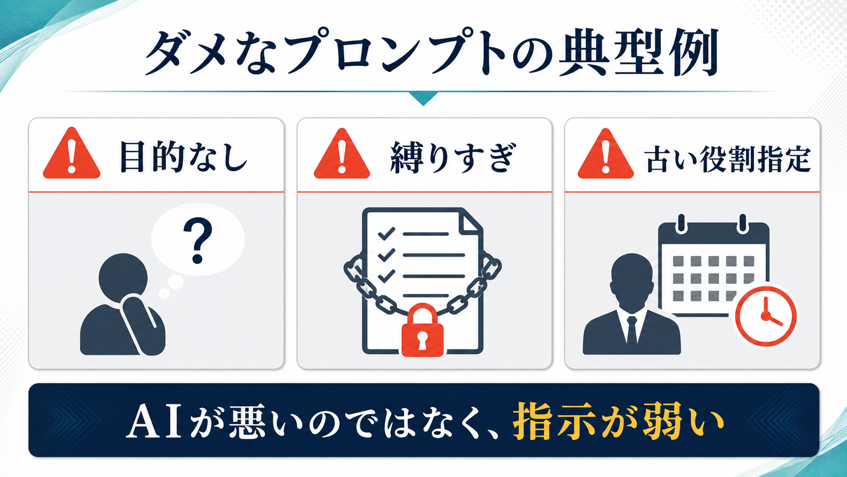 AIライティングプロンプトの失敗例として目的なし ルール縛りすぎ 古い役割指定を示す図解