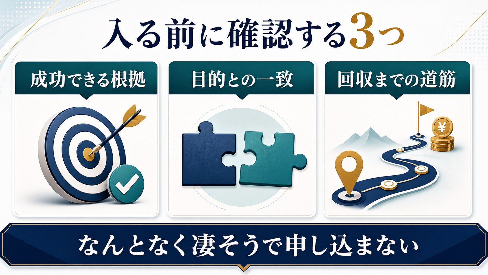 AIライティングスクールに入る前に成功できる根拠を自分の口で説明できるか確認する図解