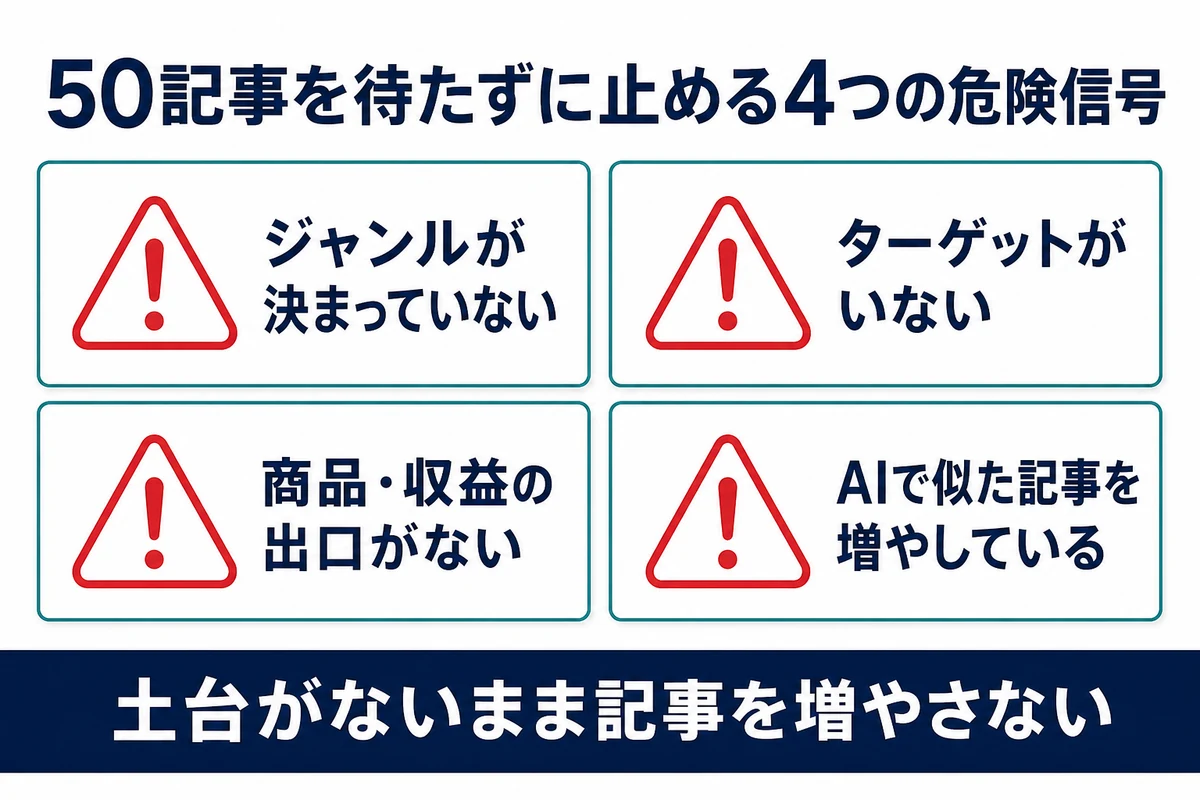 ジャンル・ターゲット・商品がなくAIで似た記事を増やすブログの危険信号