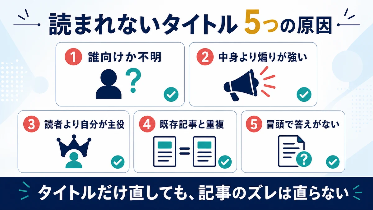 誰向けか不明、煽りが強い、読者より自分が主役、既存記事と重複、冒頭で答えがないという原因