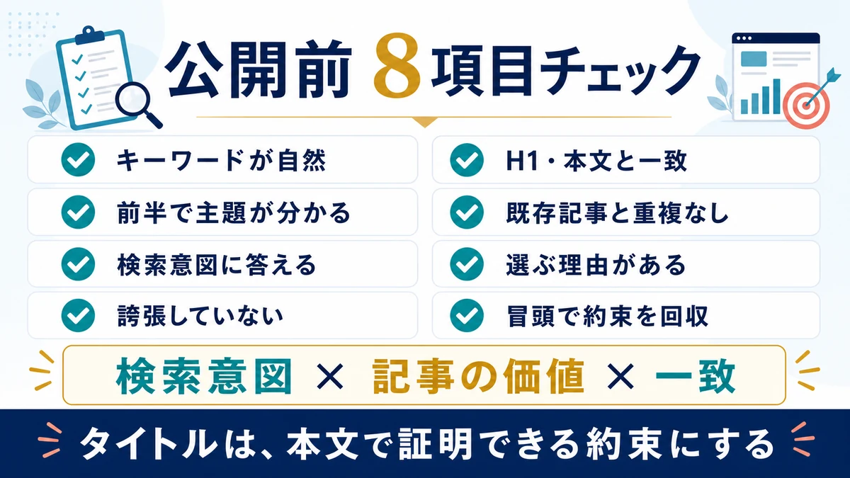 キーワード、主題、検索意図、誇張、本文との一致、重複、選ぶ理由、冒頭の約束を確認する8項目