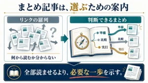 リンクの羅列ではなく、読者が準備・比較・実行から必要な記事を選べるまとめ記事にする図解